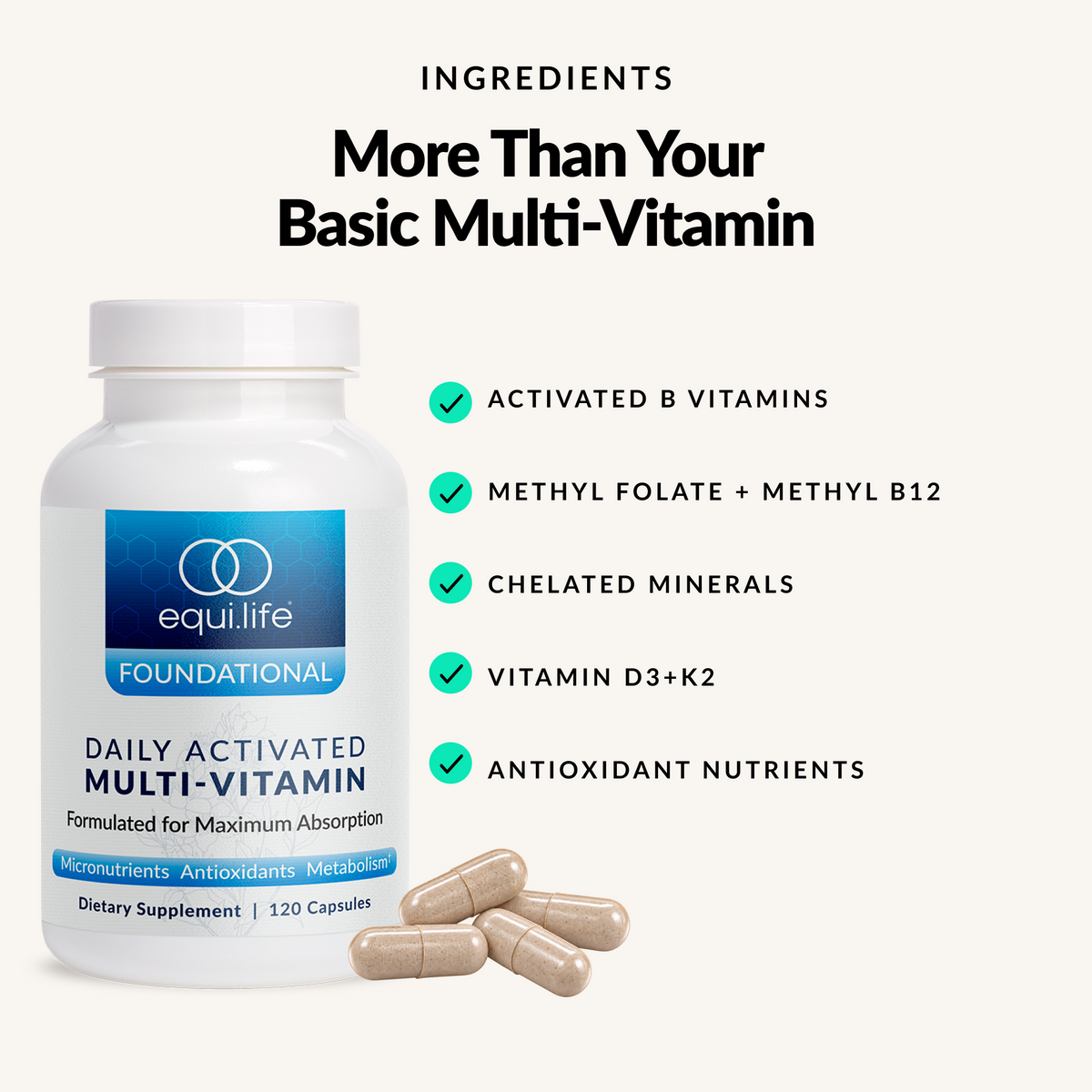 Daily Activated Multi-Vitamin - Ingredients