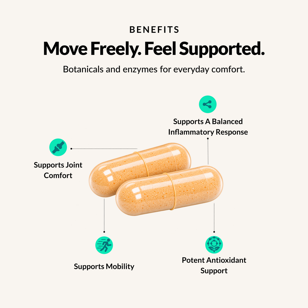Inflamma Soothe - Benefits
