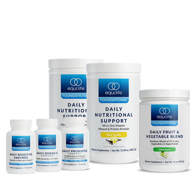 Daily Foundational Protocol (Powder) - Level 3