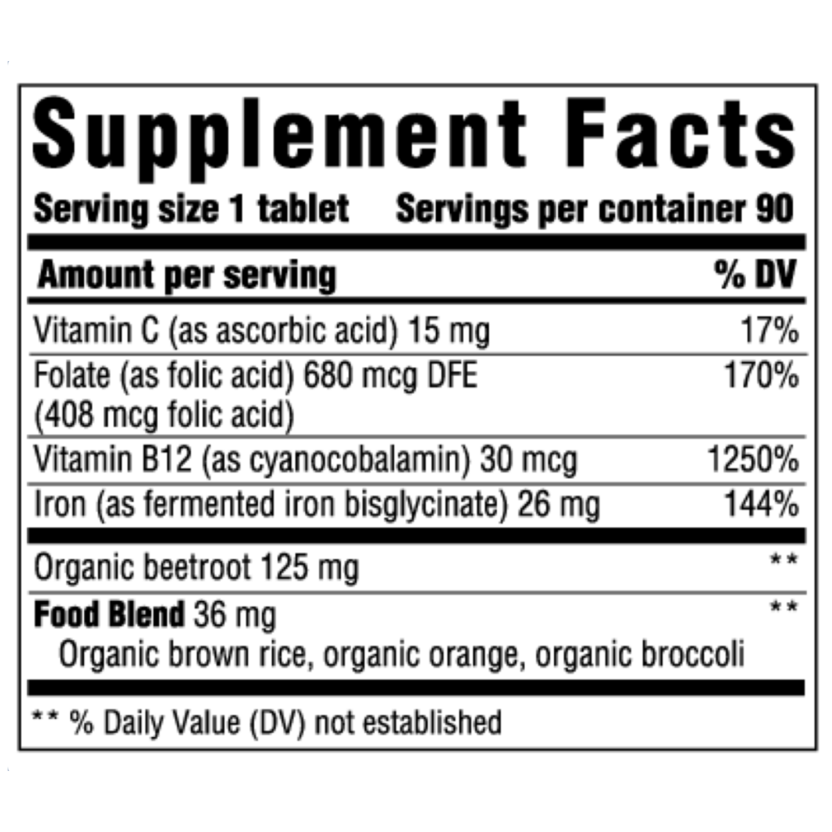 Iron Response