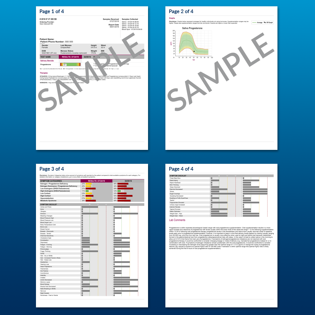 Progesterone Test