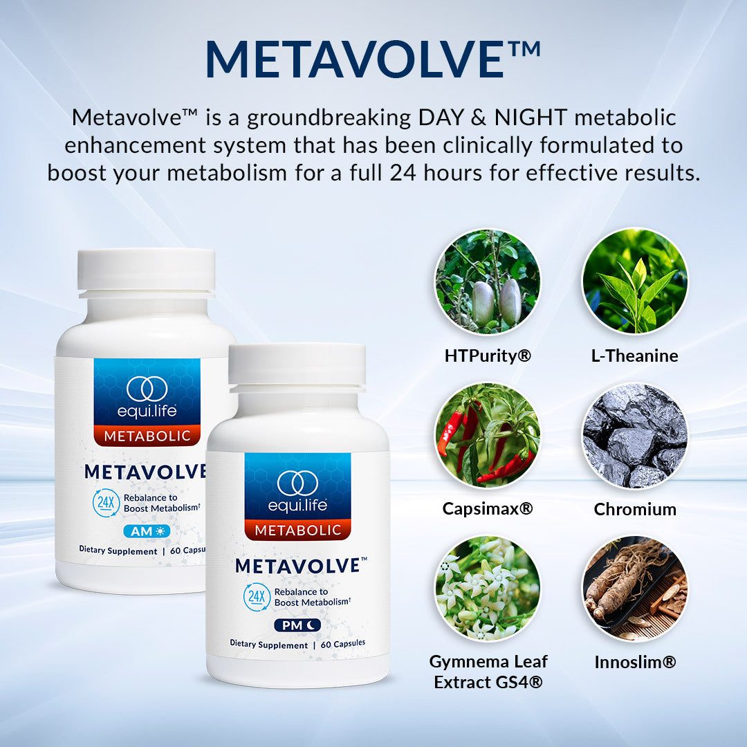 Metavolve™
