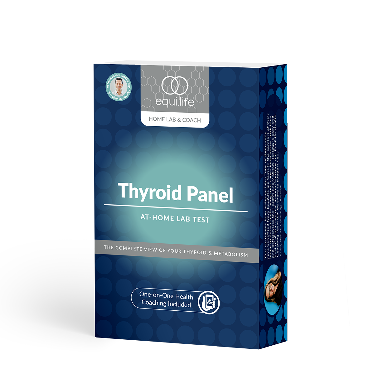 Thyroid Panel Test