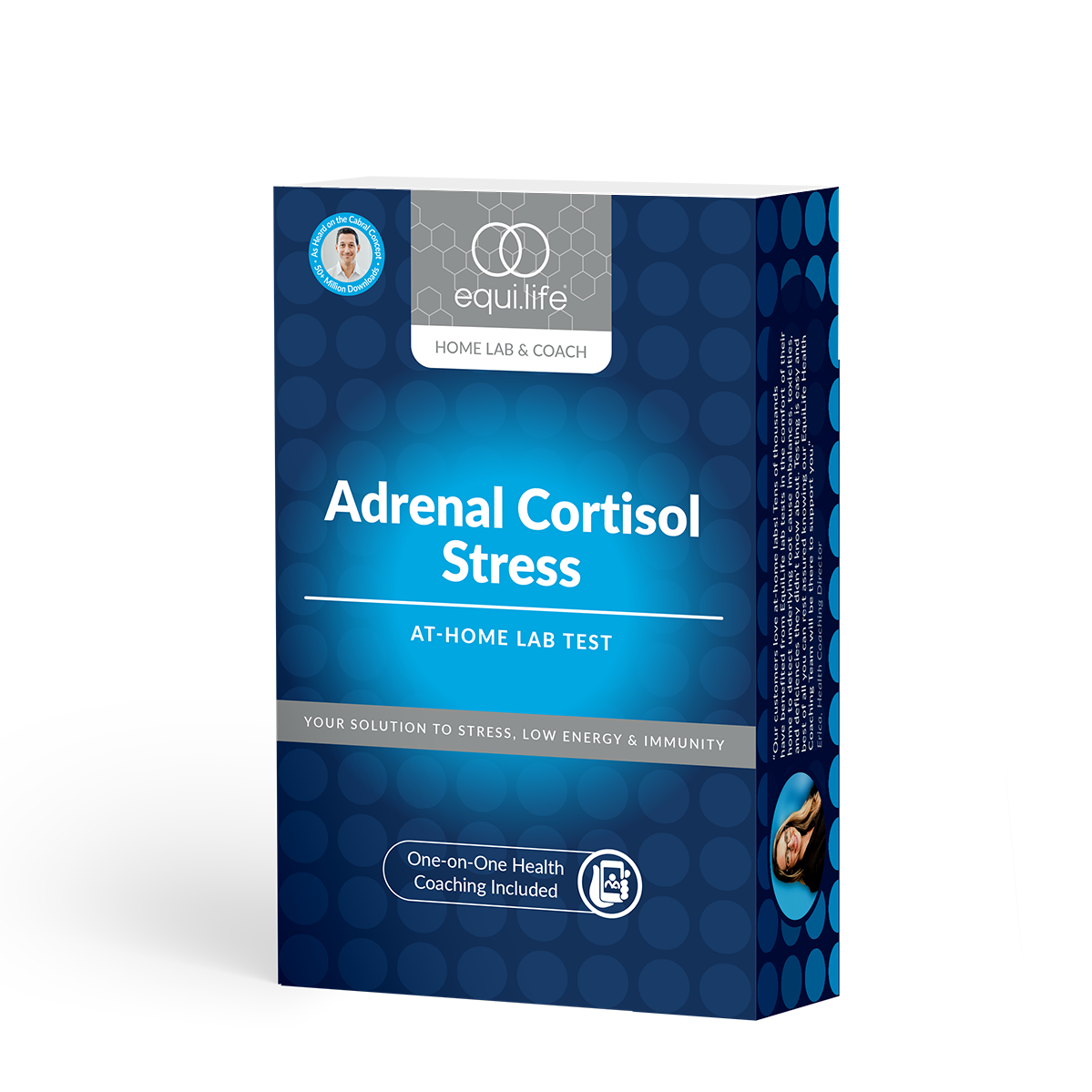 Adrenal Cortisol Stress Test