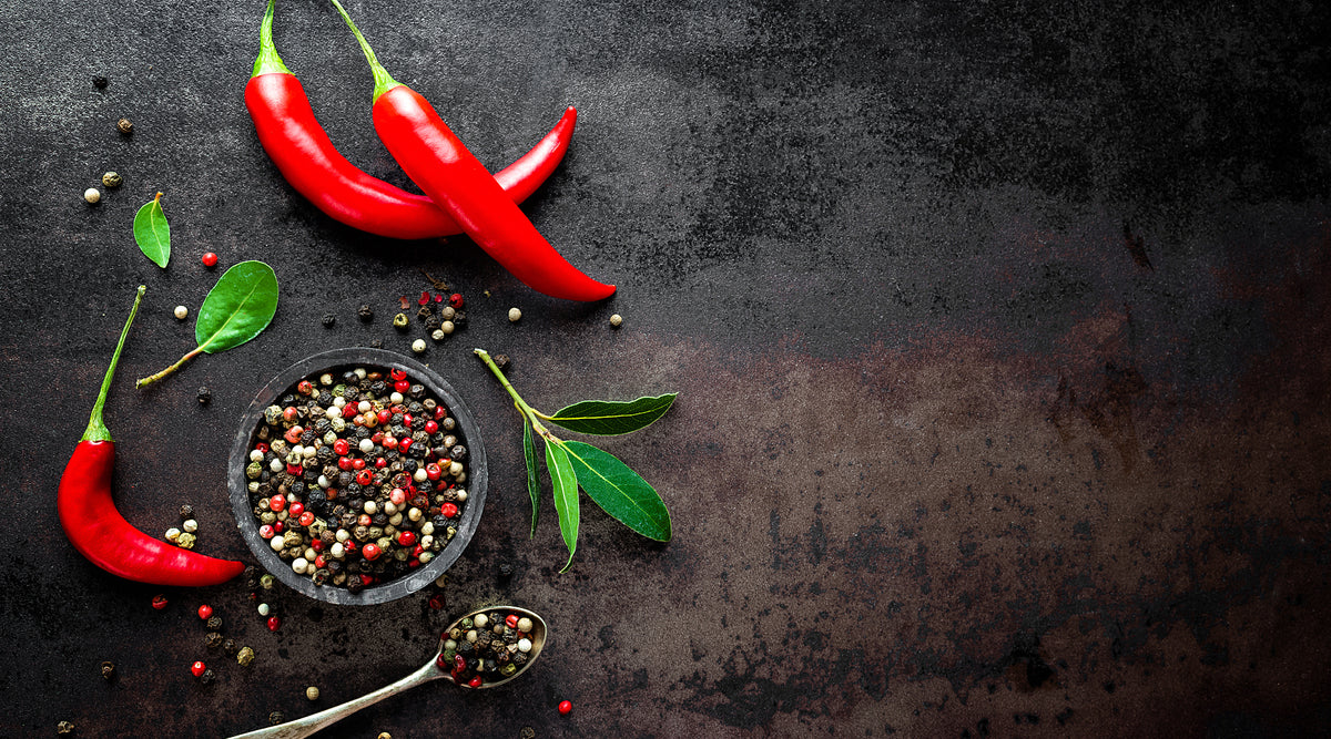 Scoville Scale for Chili Peppers