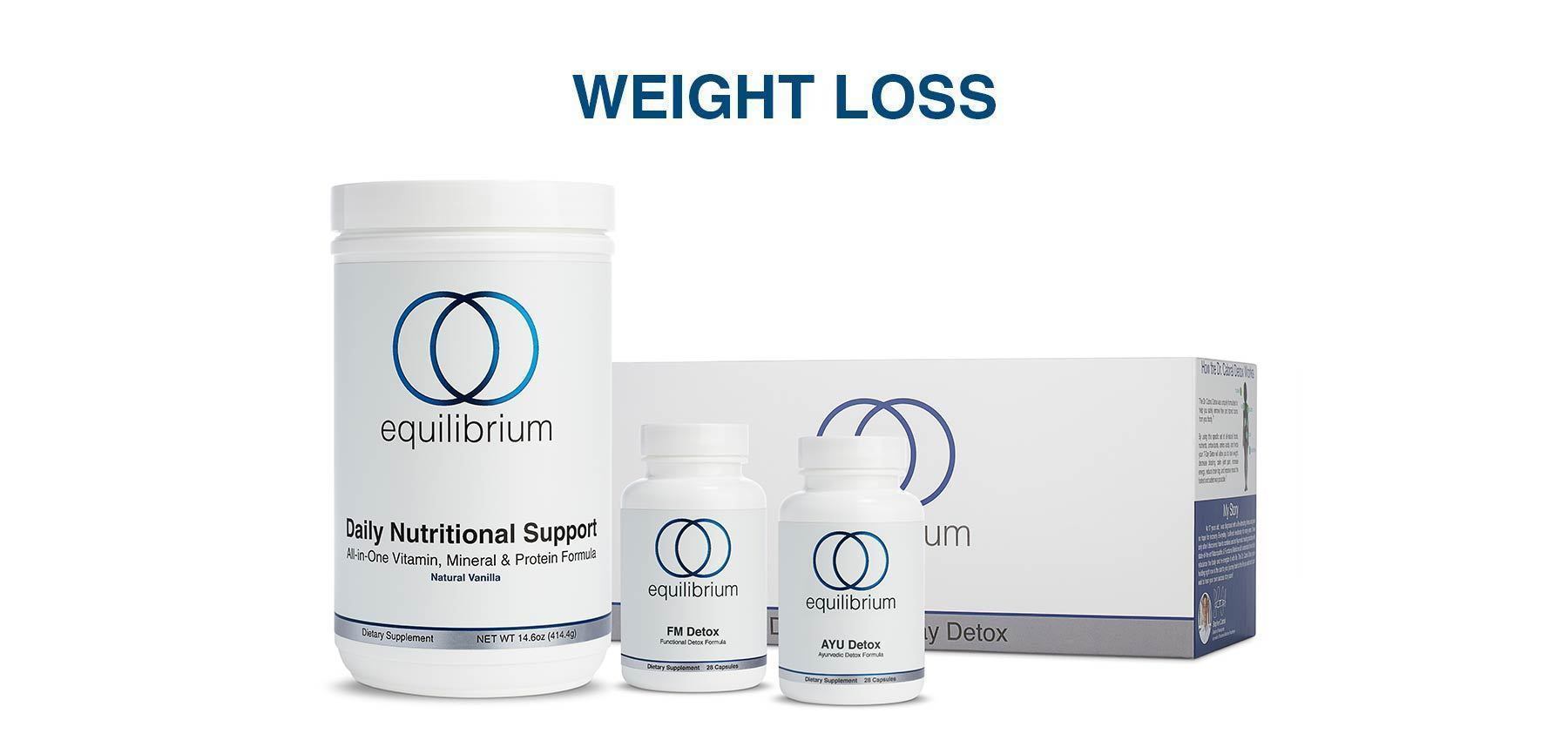 Weight Loss