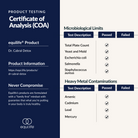 Dr. Cabral Detox - Certificate of Analysis