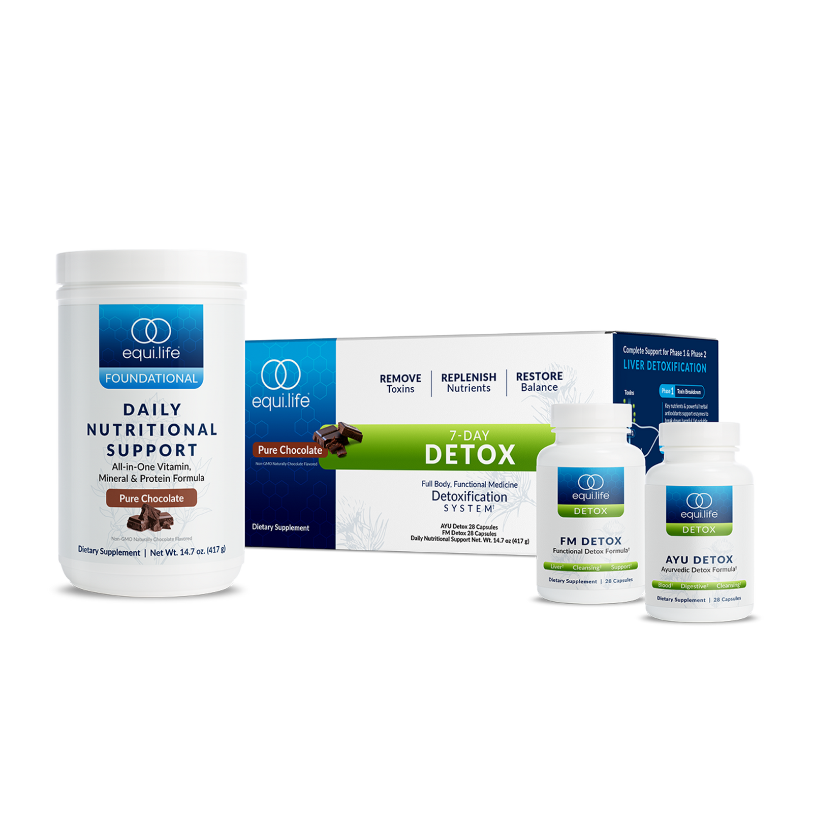 Dr. Cabral Detox Chocolate - Front