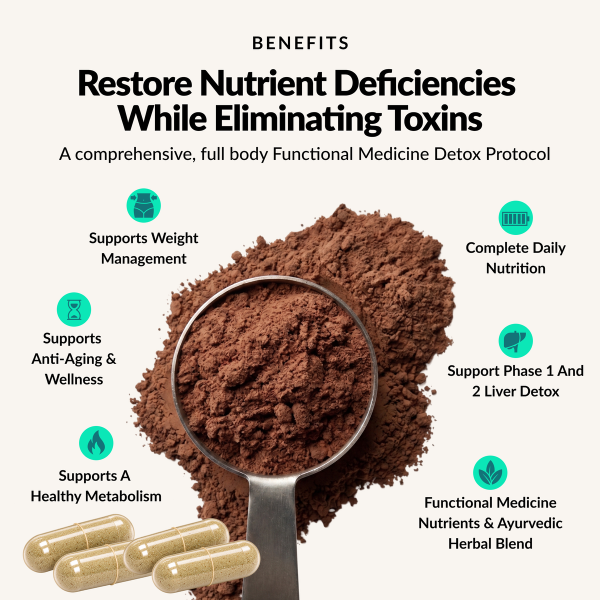 Dr. Cabral Detox Chocolate - Benefits