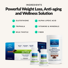 Dr. Cabral Detox Chocolate - Ingredients
