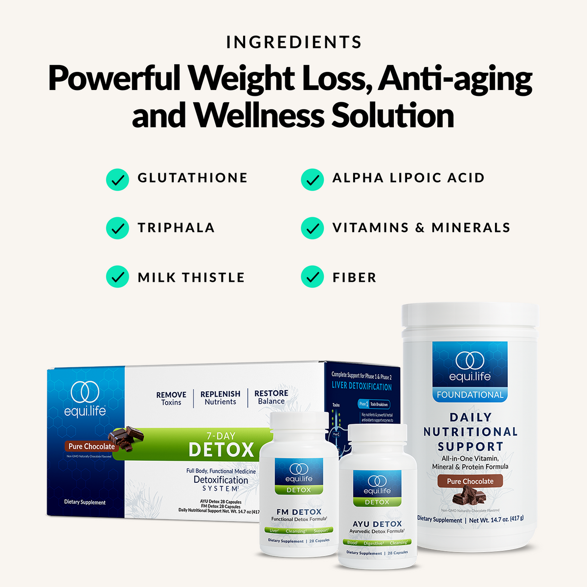 Dr. Cabral Detox Chocolate - Ingredients