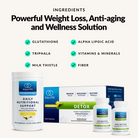 Dr. Cabral Detox Vanilla - Ingredients