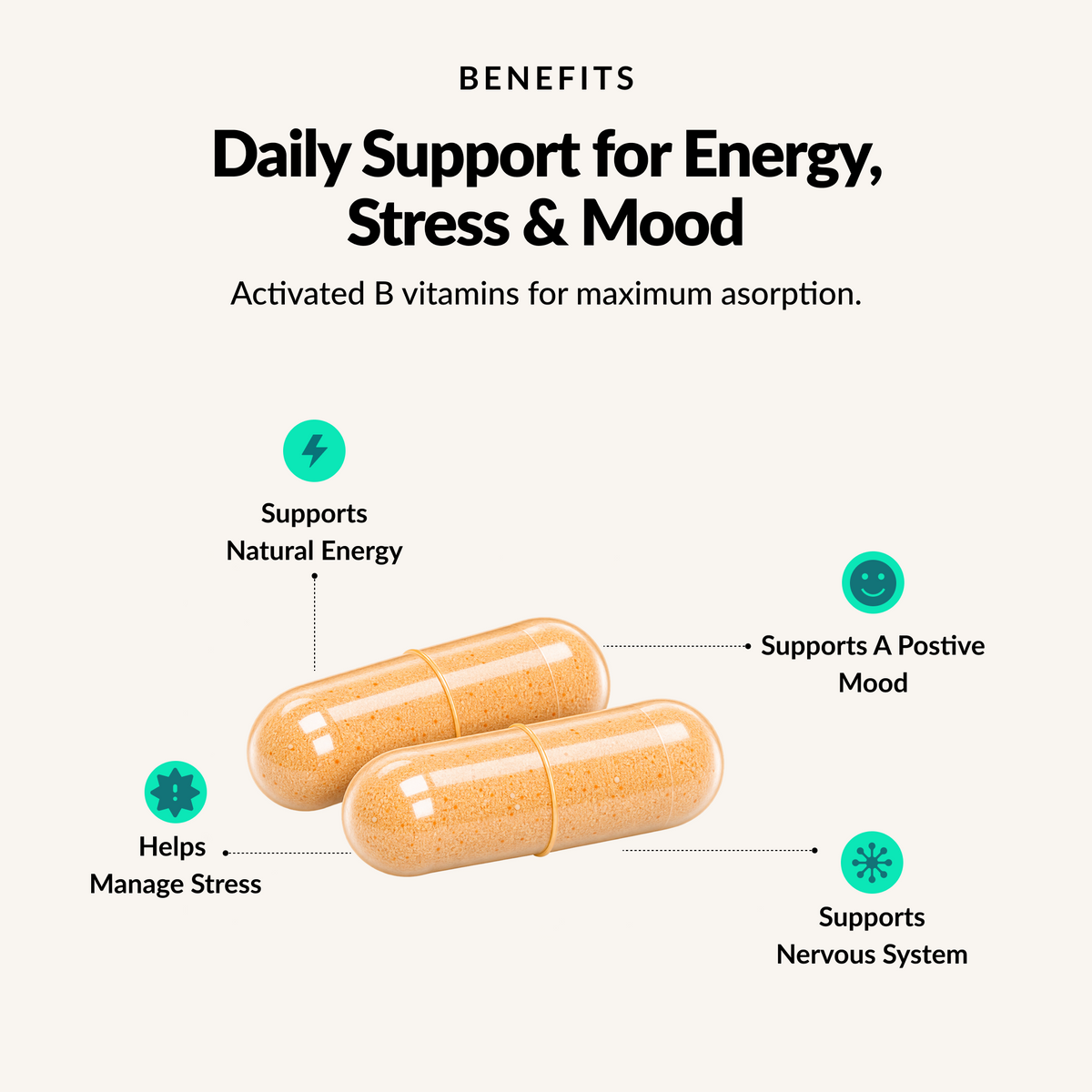 Activated B-Complex - Benefits