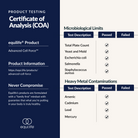 Advanced Cell Force - Certificate of Analysis