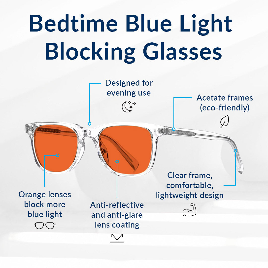 goggles for blue light Blue Light Blocking Glasses (Daytime / Bedtime)