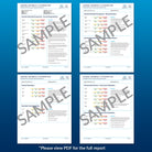 Candida, Metabolic & Vitamins Test