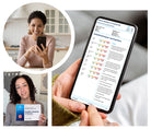 Candida, Metabolic & Vitamins Test
