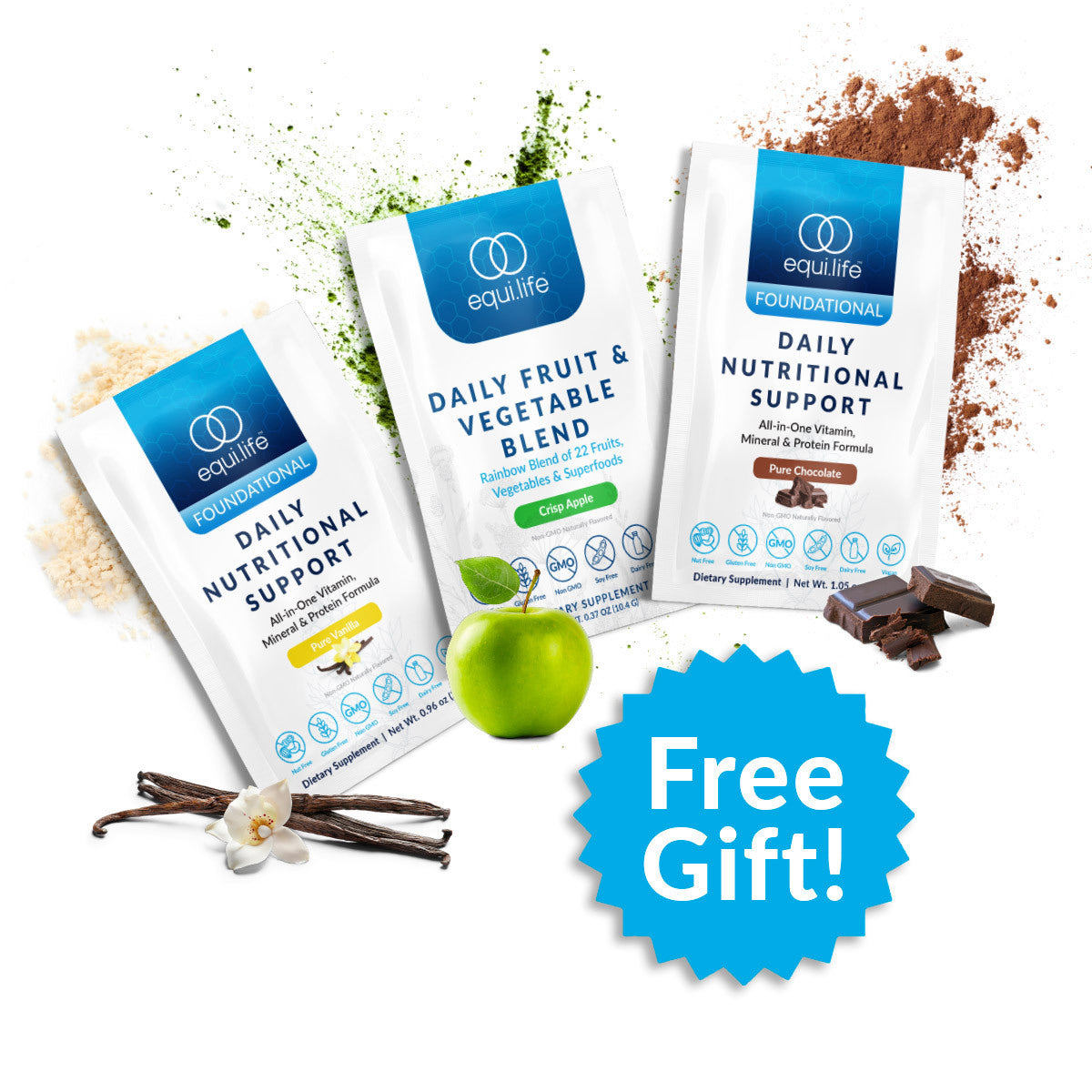 Community Favorites Sample Pack