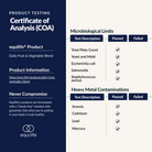 Daily Fruit and Vegetable Blend Crisp Apple - Certificate of Analysis