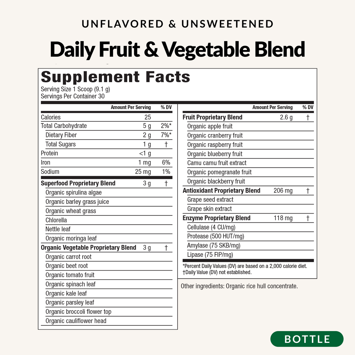 Daily Fruit and Vegetable Blend Unflavored - Supplement Facts