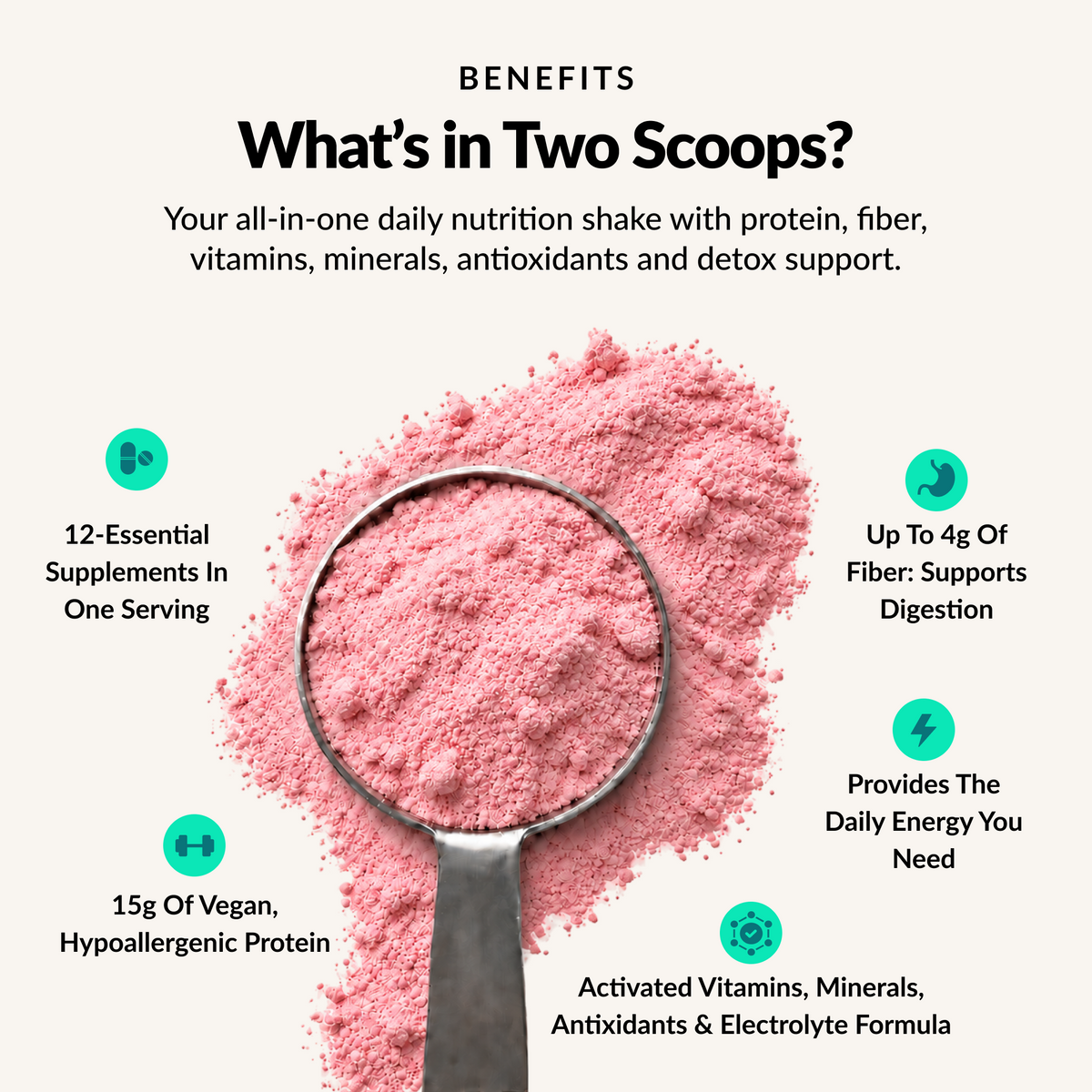 Daily Nutritional Support Strawberry - Bottle - Benefits