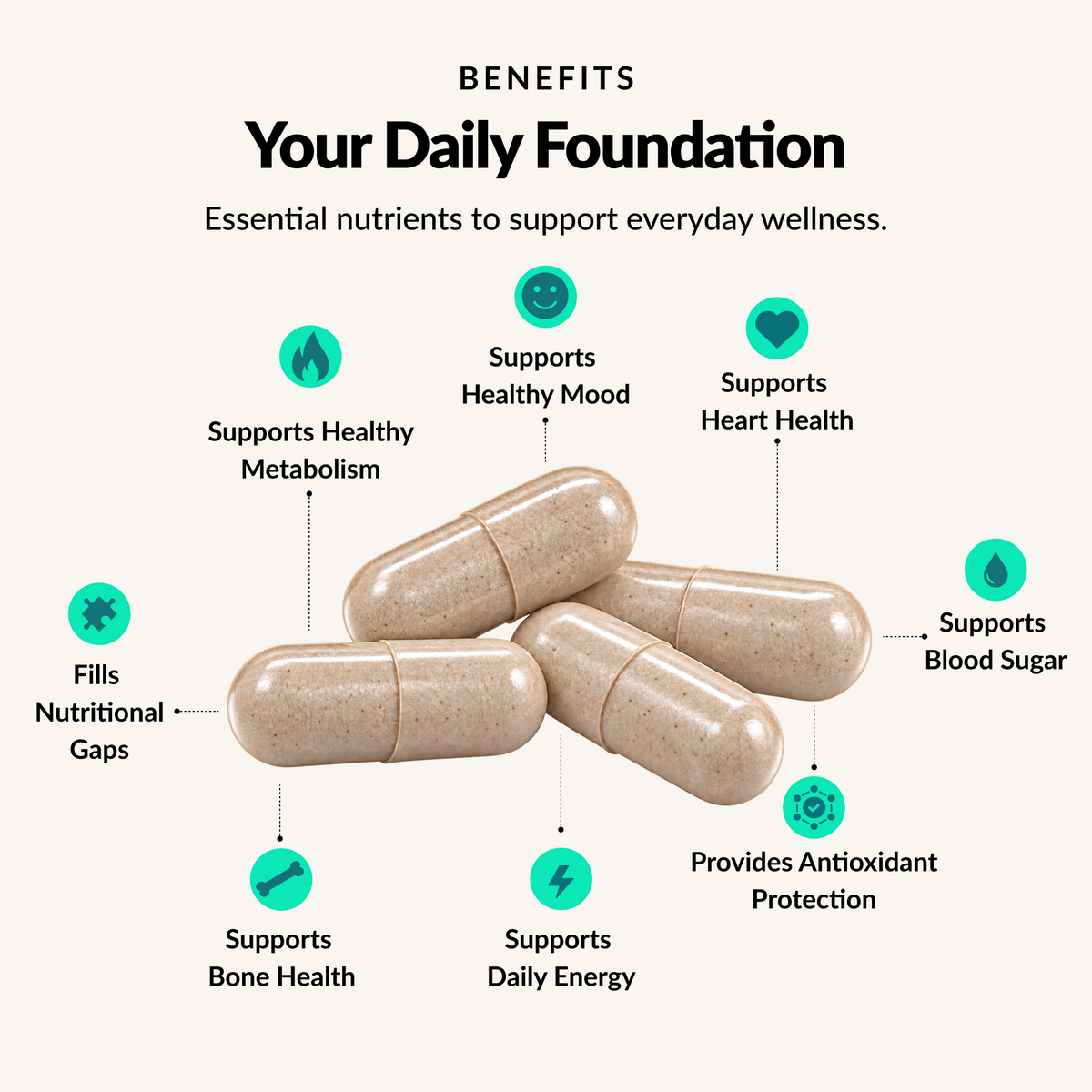 Daily Activated Multi-Vitamin - Benefits