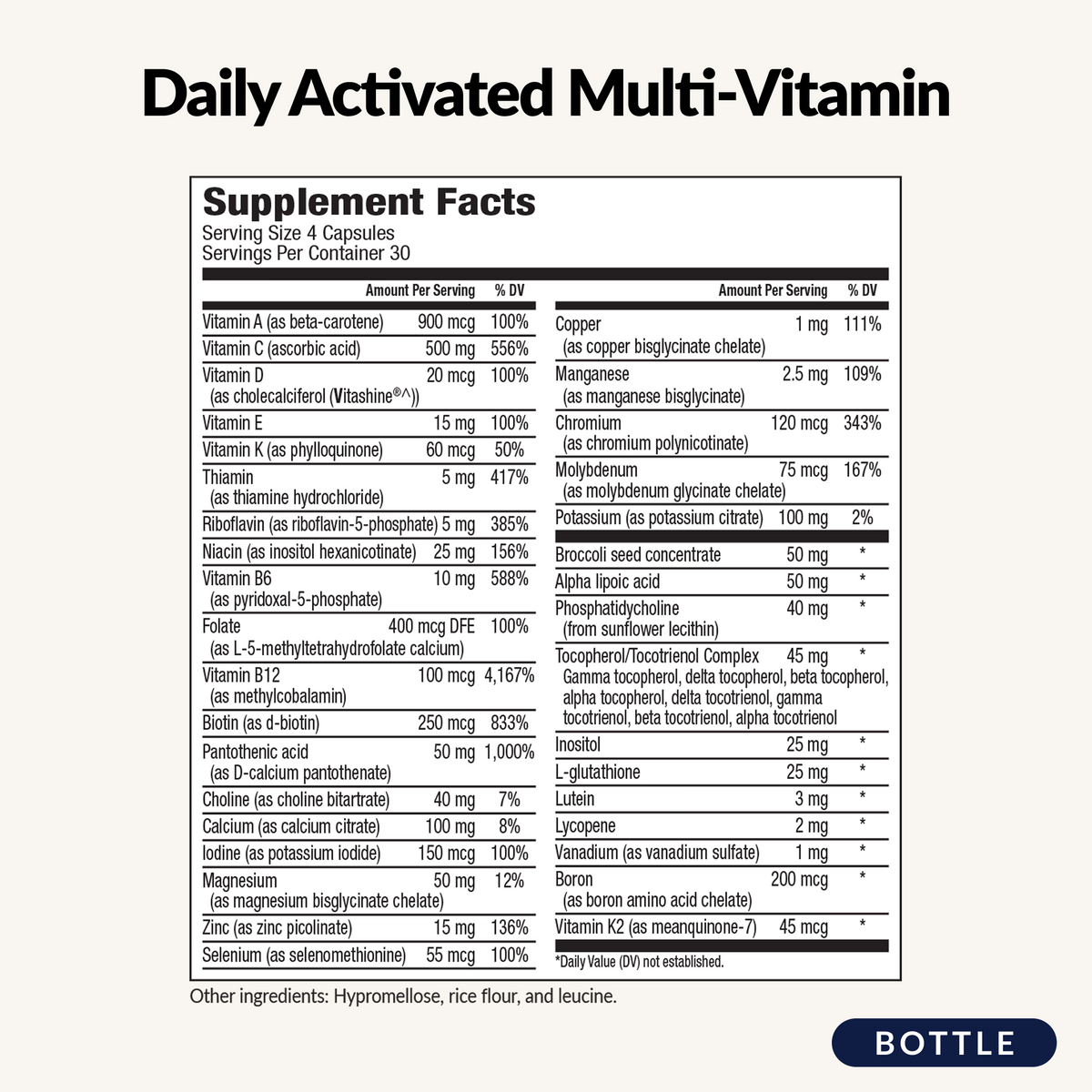 Daily Activated Multi-Vitamin - Supplement Facts