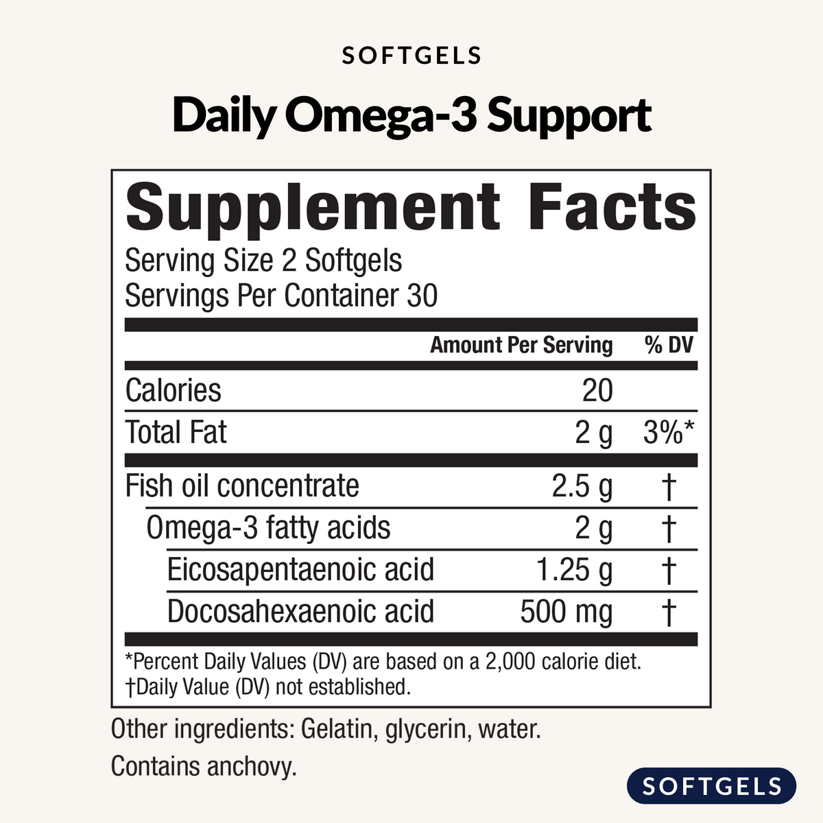 Omega-3 Support Softgels - Supplement Facts