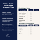 Omega-3 Support Softgels - Certificate of Analysis