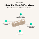Daily Digestive Enzyme - Benefits 1
