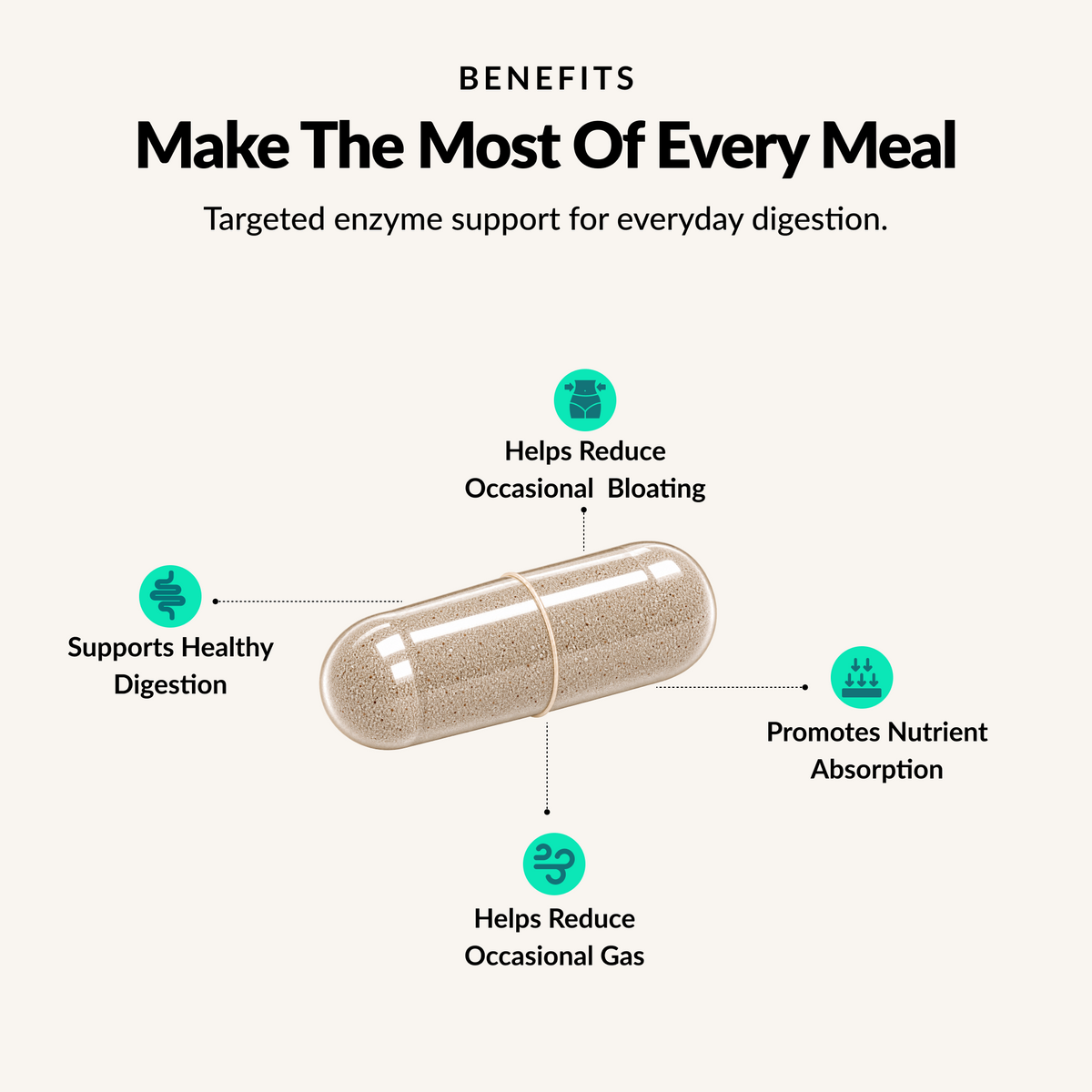 Daily Digestive Enzyme - Benefits 1