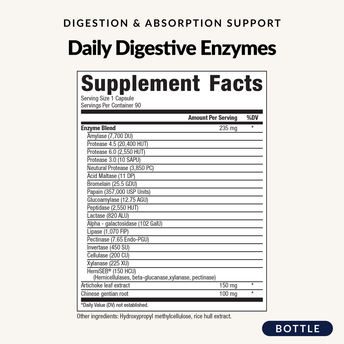 Daily Digestive Enzyme - Supplement Facts