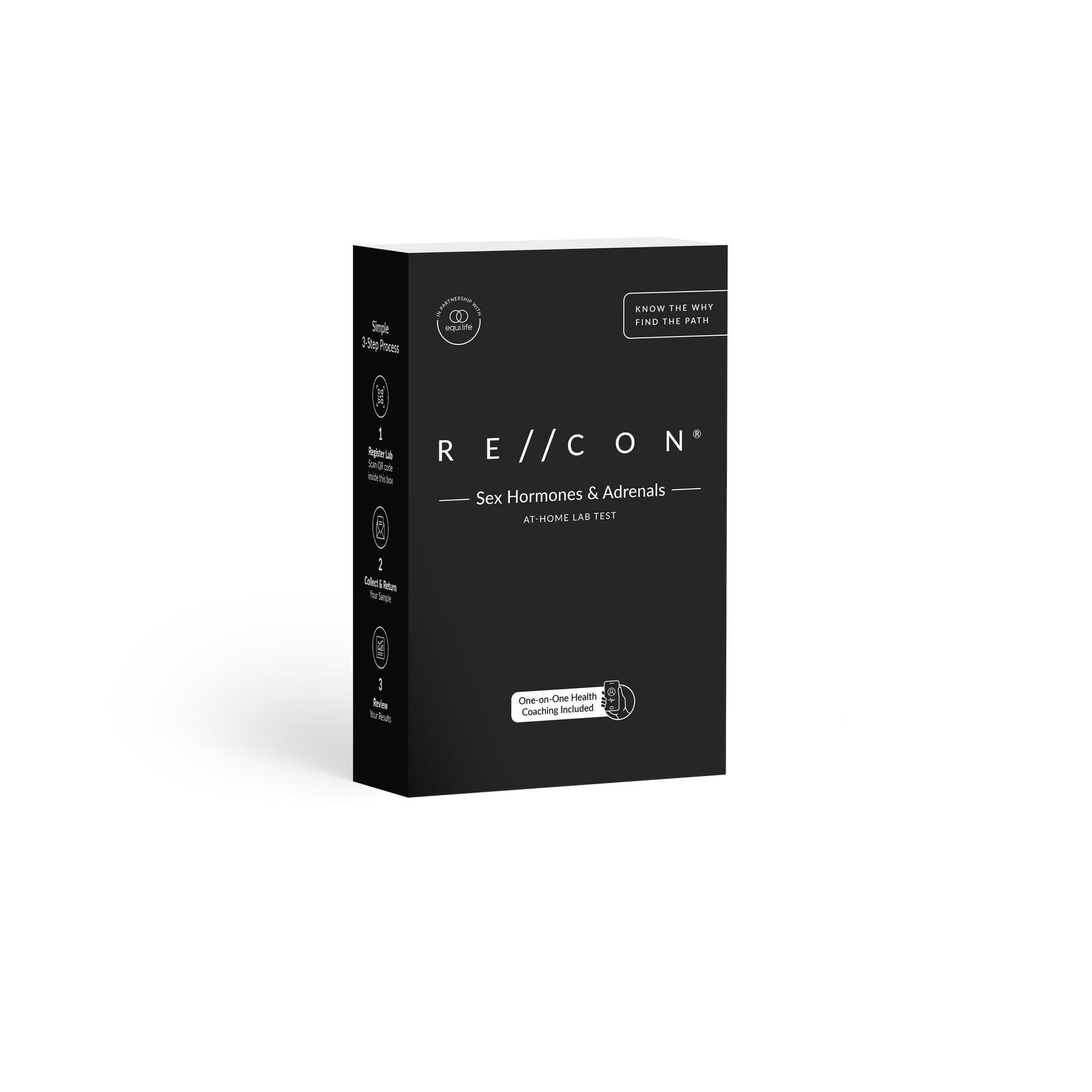 Sex Hormone & Adrenals Test