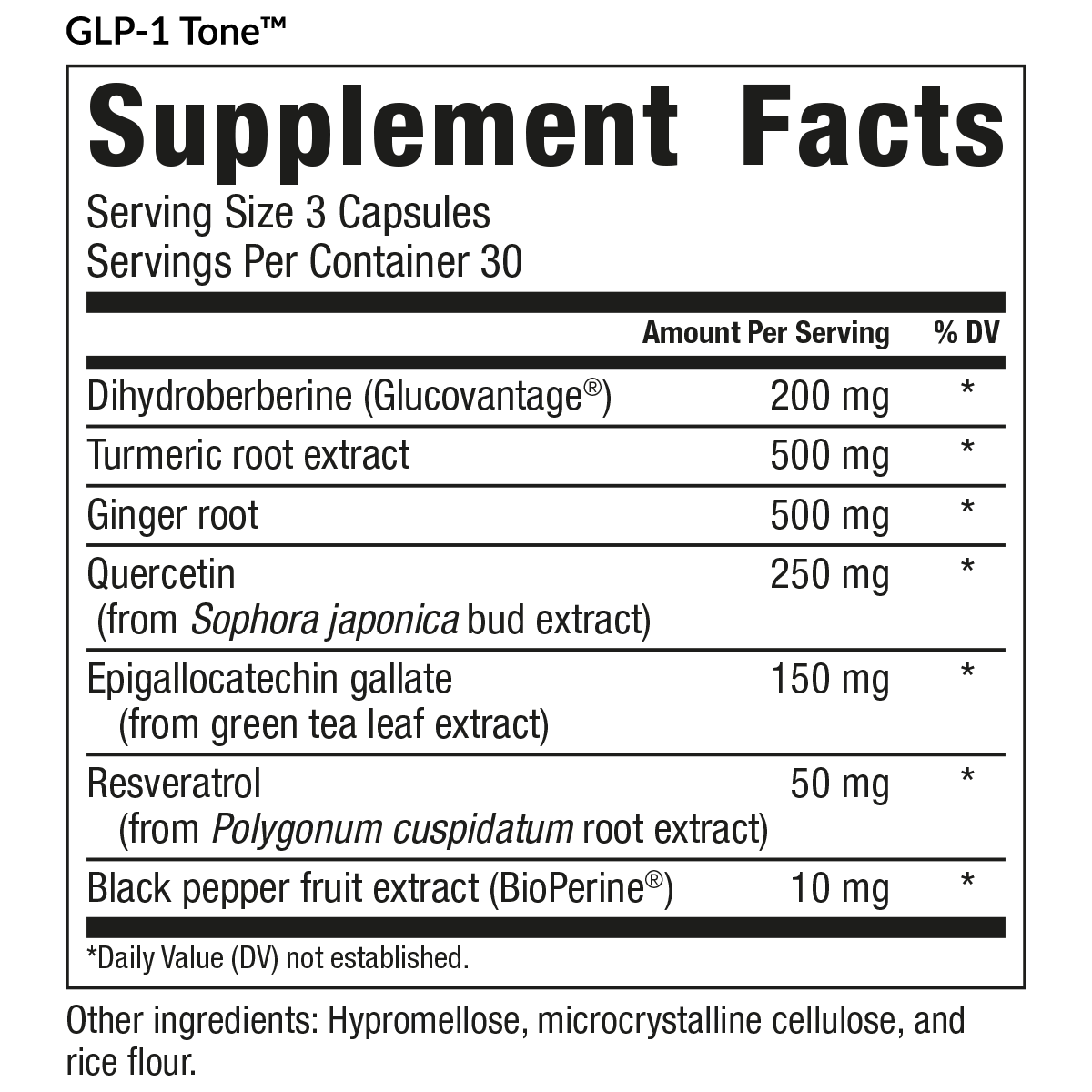 GLP-1 Tone™ System