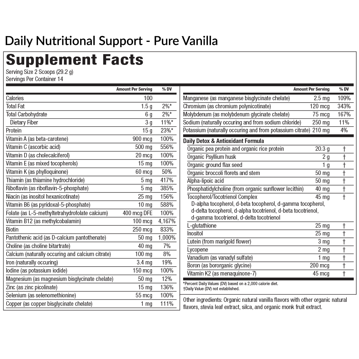 Daily Nutritional Support