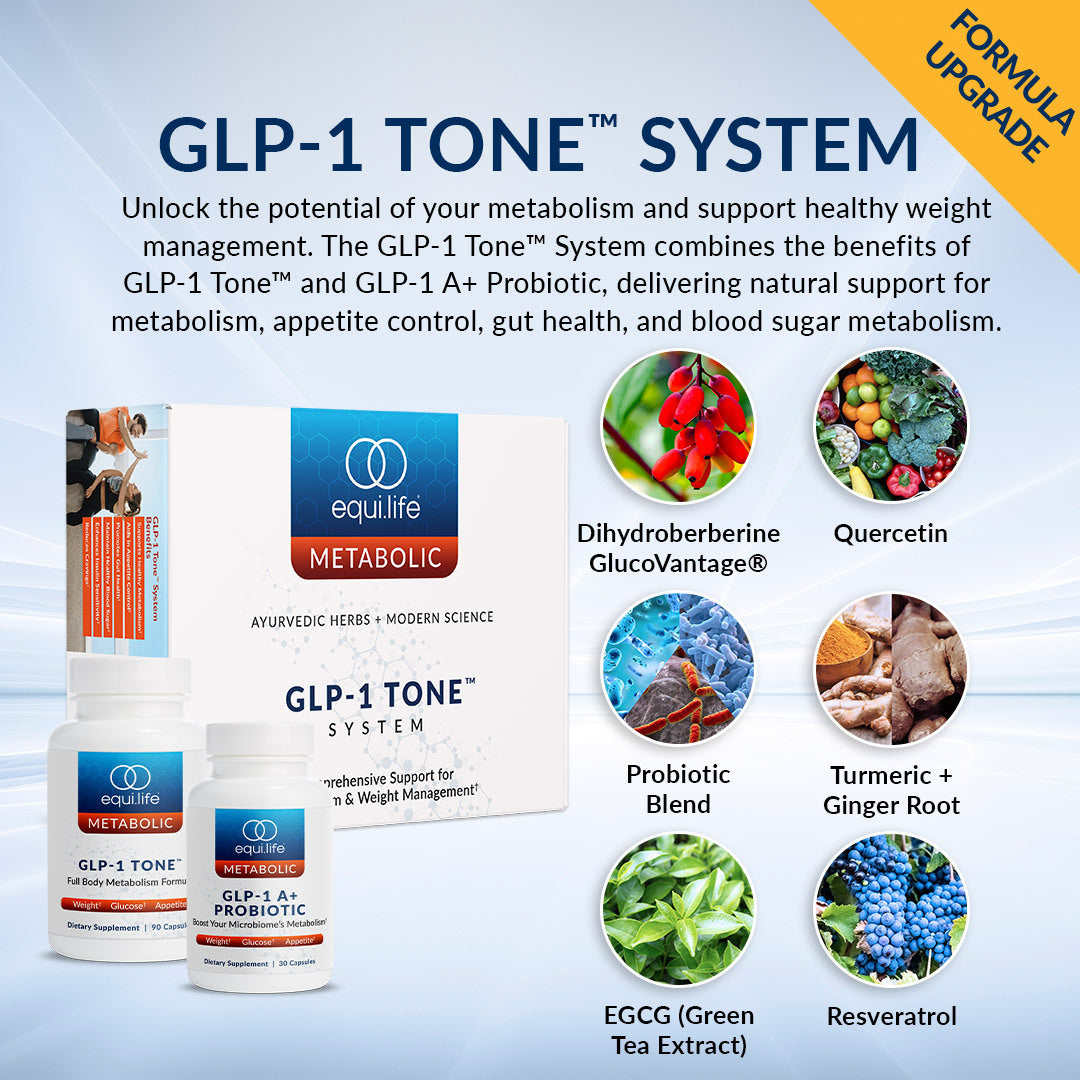 GLP-1 Tone™ System