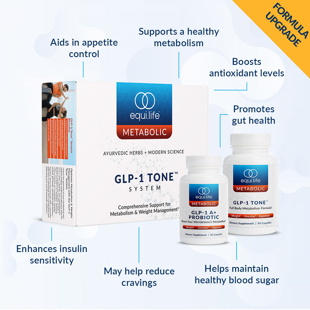 GLP-1 Tone™ System