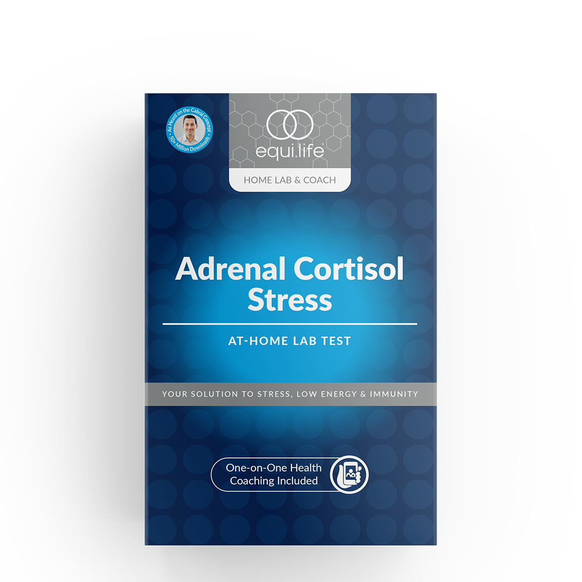 Adrenal Cortisol Stress (Consult Not Included)