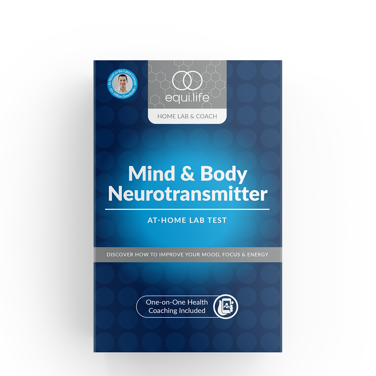 Mind &amp; Mood Neurotransmitter Test (Consult Not Included)