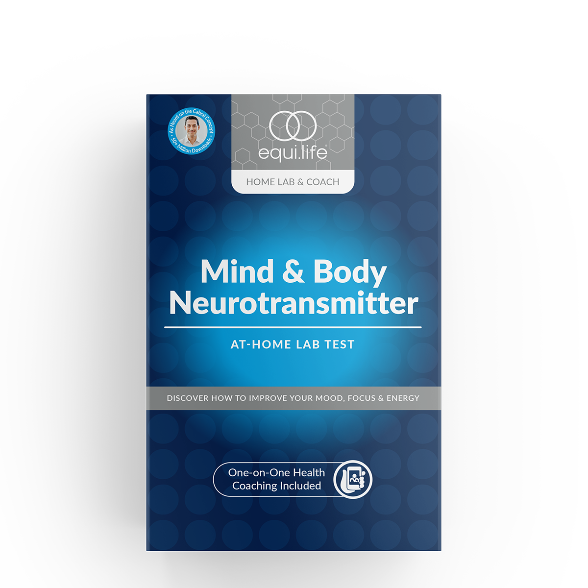 Mind & Mood Neurotransmitter Test (Consult Not Included)