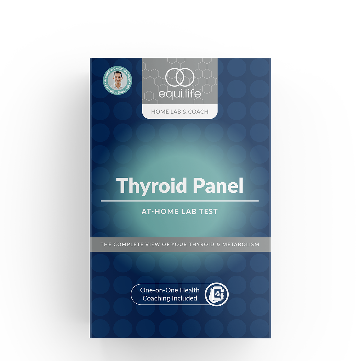 Thyroid Panel Test (Consult Not Included)