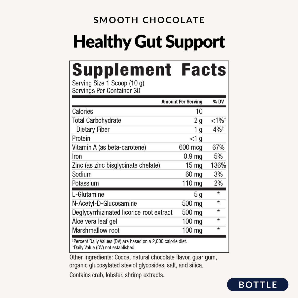 Healthy Gut Support - Supplement Facts