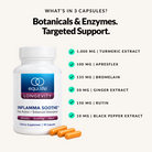 Inflamma Soothe - Ingredients