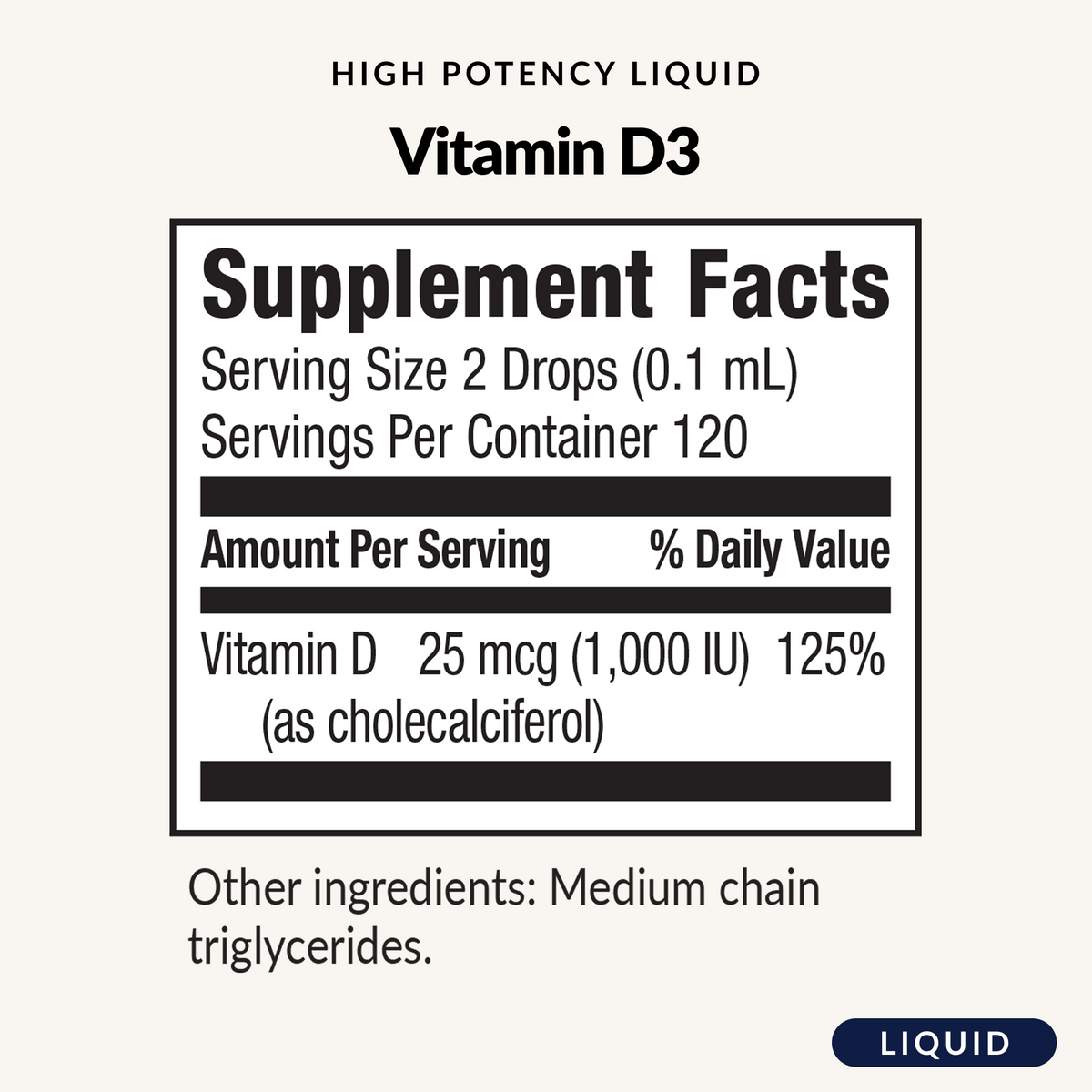 Vitamin D3 High-Potency Liquid - Supplement Facts