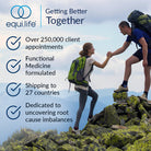 EquiLife Getting Better Together graphic: over 250,000 client appointments, Functional Medicine formulated, shipping to 27 countries, dedicated to uncovering root cause imbalances