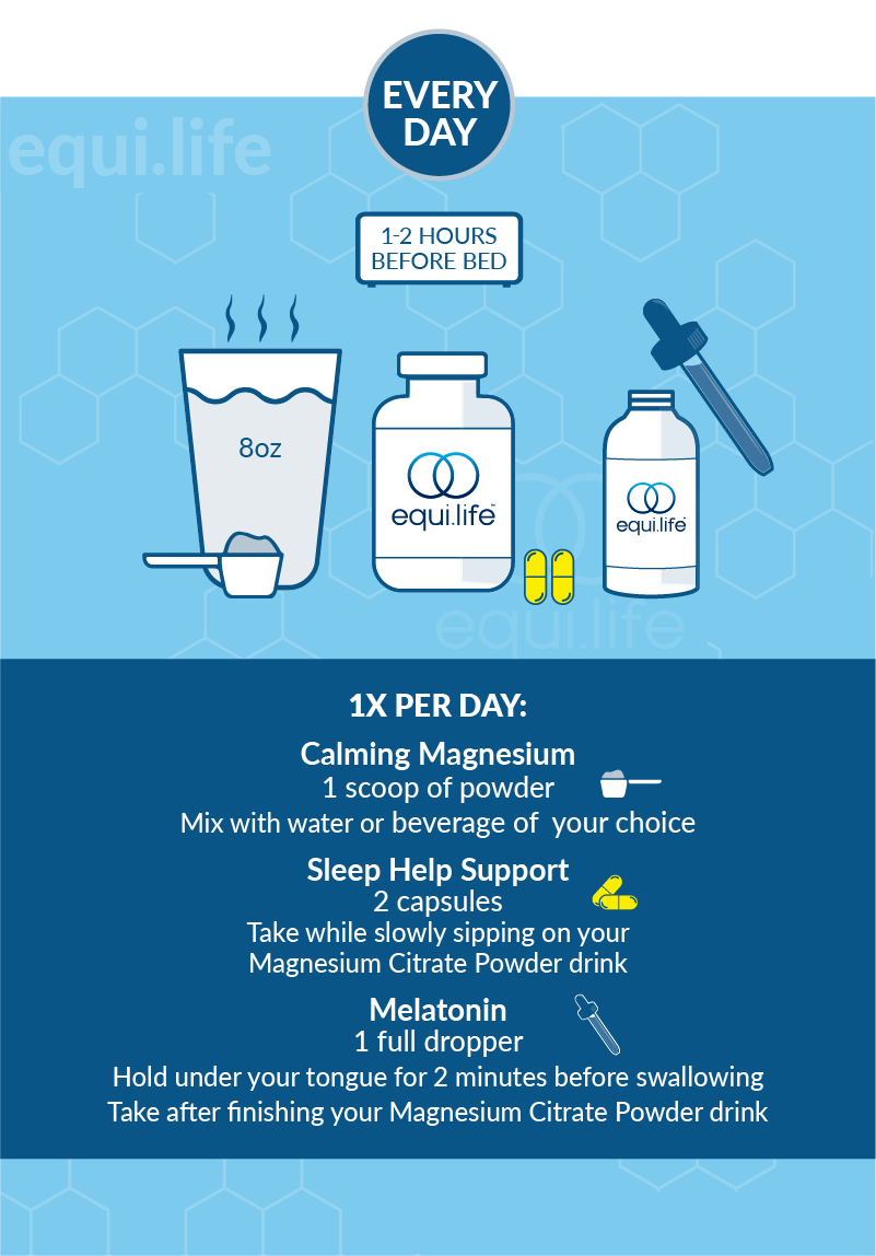Sleep Help Protocol suggested use