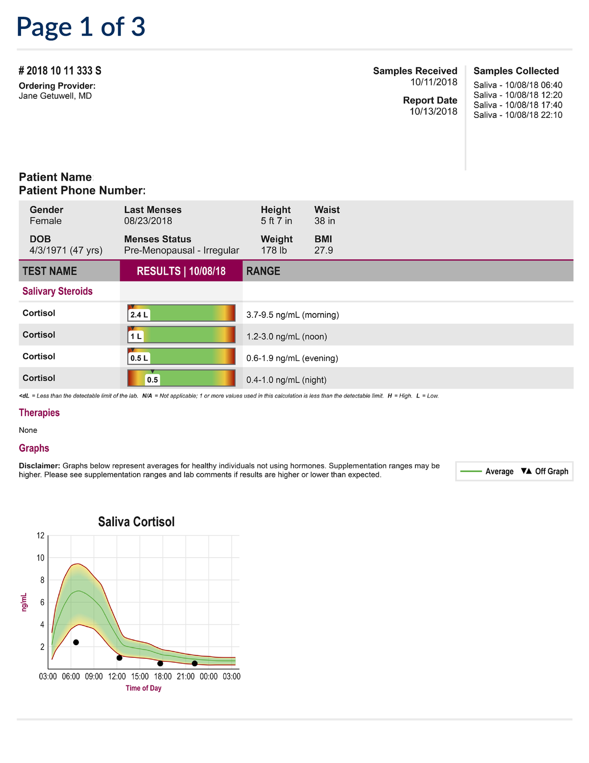 EquiLife Adrenal Cortisol Stress Test Lab Result Page 1