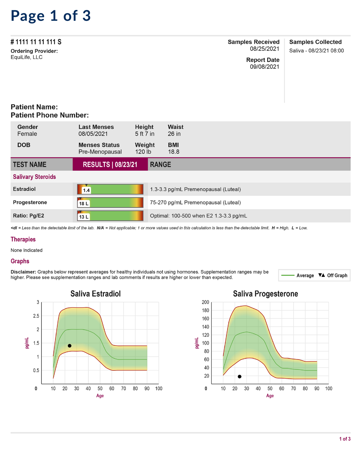 EquiLife Female Hormones: Estrogen & Progesterone Test Lab Result Page 1