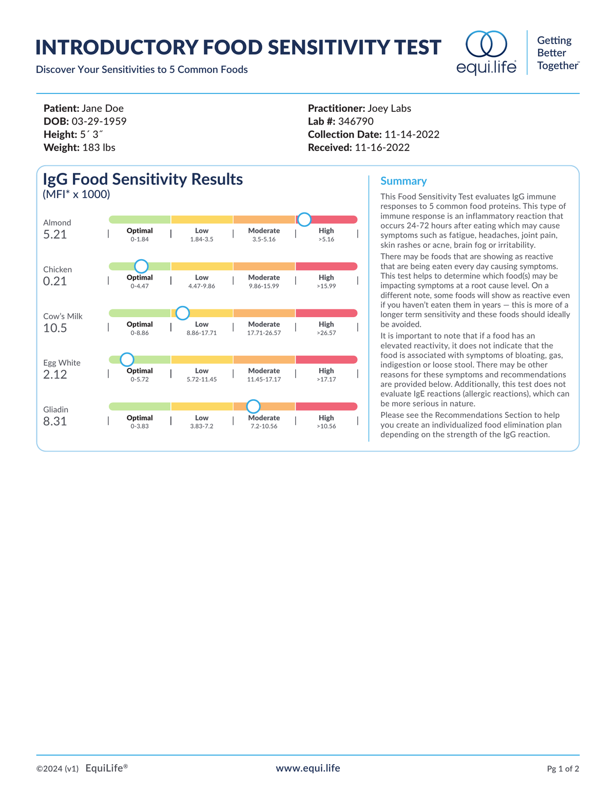 EquiLife Introductory Food Sensitivity IgG Test Lab Result Page 1