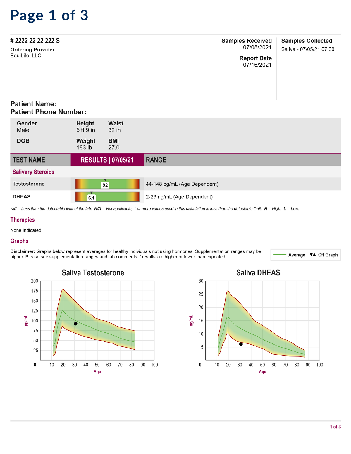EquiLife Male Hormones: Testosterone & DHEA Test Lab Result Page 1